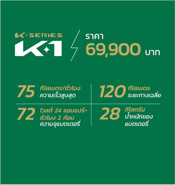 LUKAS K-Series K1 รายละเอียด
