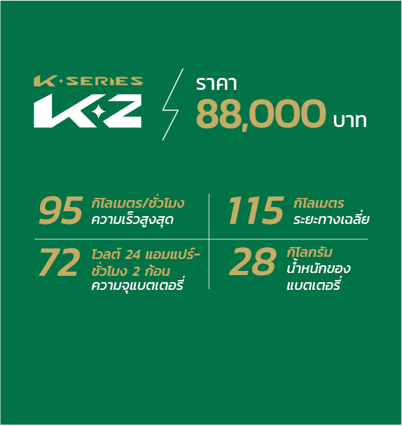 LUKAS K-Series K2 รายละเอียด