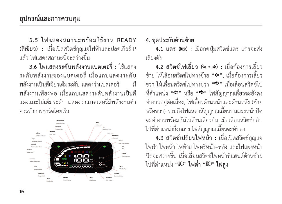 คำอธิบายหน้าปัดและชุดควบคุมด้านซ้ายของ LUKAS